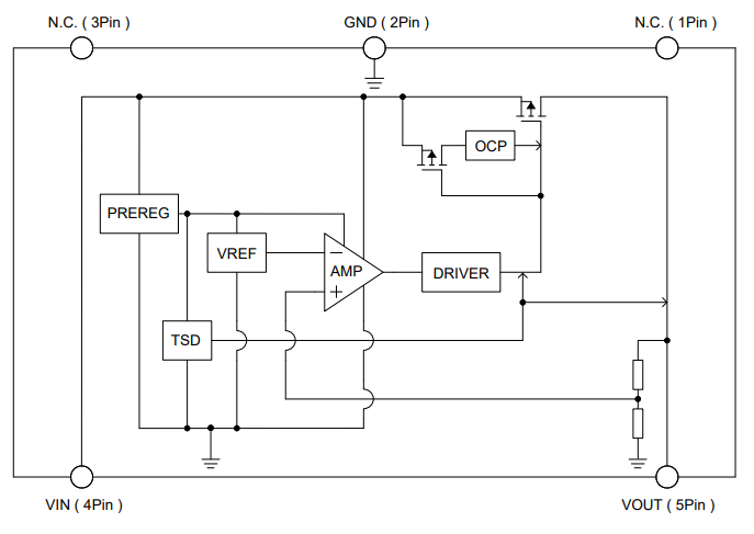 Block Diagram - ROHM Semiconductor BD7xL05G-C LDO Voltage Regulators